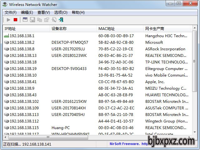 Wireless Network Watcher(鿴) V2.16 ɫѰ