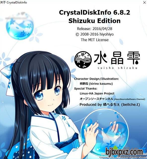 CrystalDiskInfo