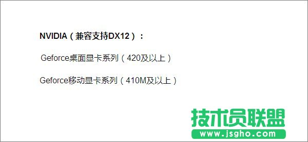 Win10β鿴DX汾Win10DX12ķ_¿